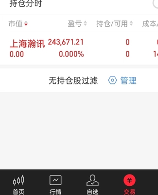 感謝&ldquo;訊訊&rdquo;換股再現