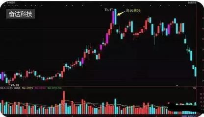 尾盤15:30分，中國股市釋放20年罕見消息 上海瀚訊、美錦能源、瀚訊影響解析