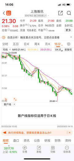上海瀚訊 領先的高科技通信解決方案提供商