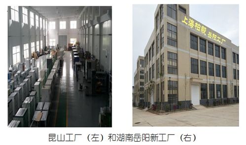 專訪上海柏毅 湖南新工廠強化保障體系，提升光通訊可靠性與效率